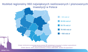 Regionalny potencjał budowlany: na czele Pomorze i Mazowsze