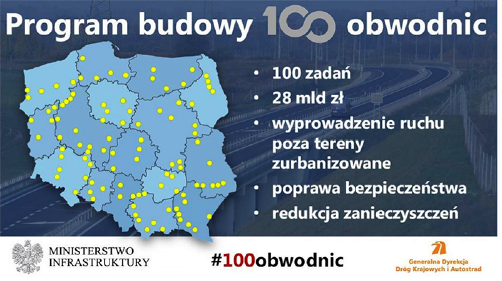 Powstanie 100 obwodnic