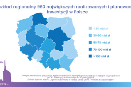 Regionalny potencjał budowlany: na czele Pomorze i Mazowsze