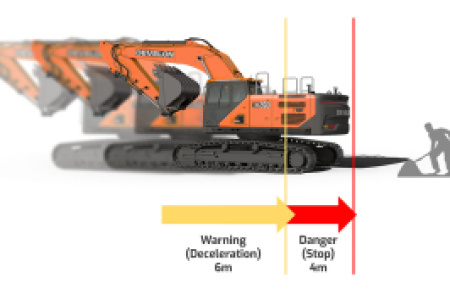 Develon mówi STOP wypadkom na budowie!